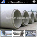 Concrete pipe reinforcement mould for precast concrete